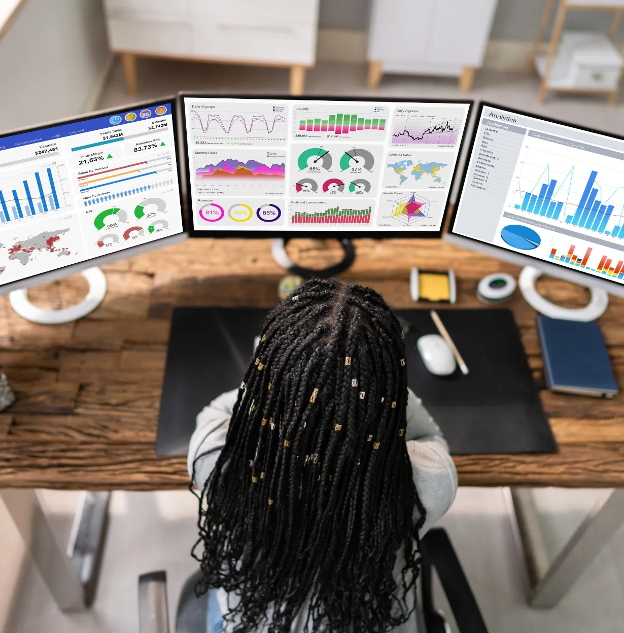 Data Marketing &Analytics